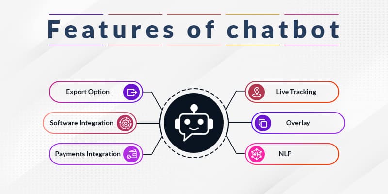 Features of chatbot