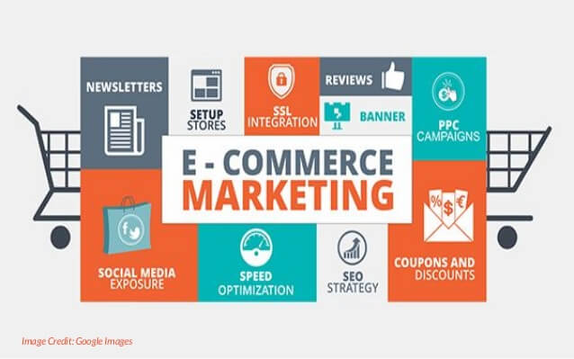 E-commerce Marketing