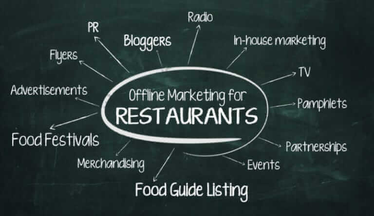 Offline Marketing Strategies Restaurant Ideas