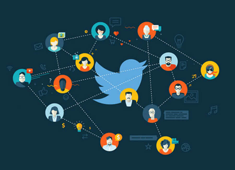 Twitter Marketing Services